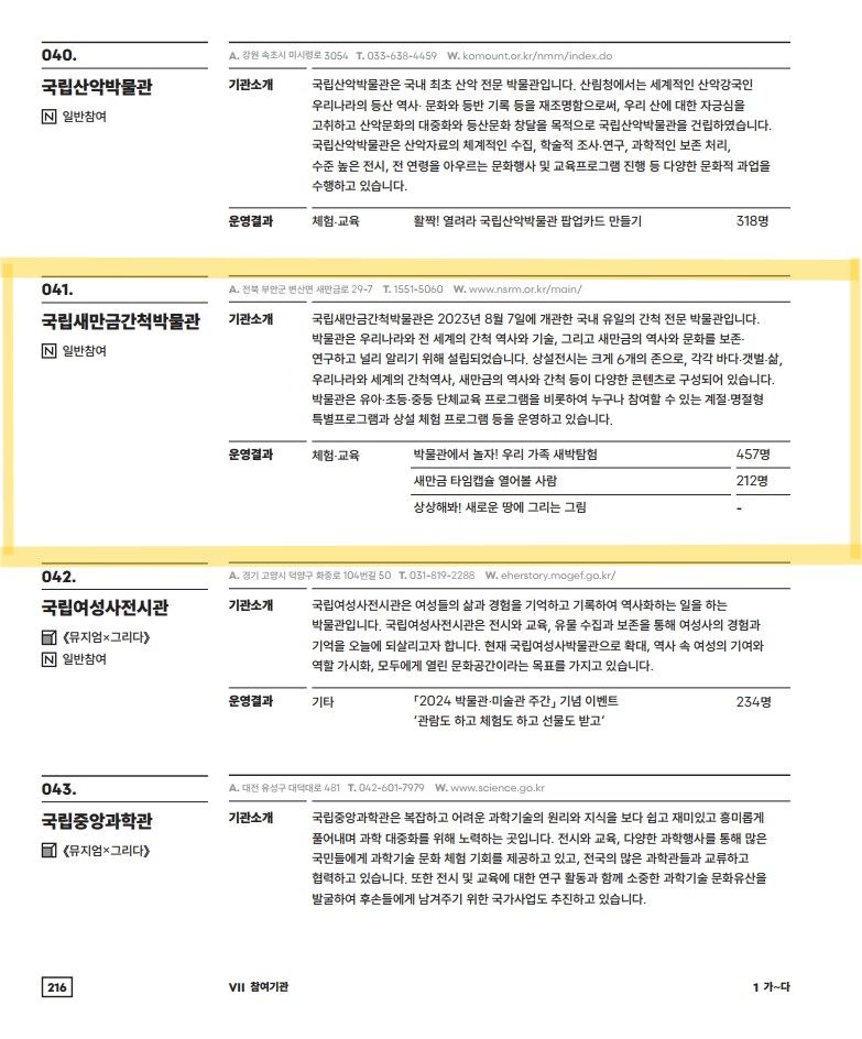 2024 박물관 • 미술관 주간 결과자료집 썸네일 이미지